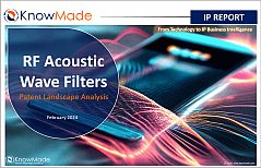 Featured image of RF Acoustic Wave Filters Patent landscape 2024.