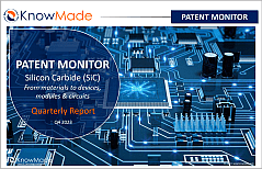Featured image of the patent monitor product on Silicon Carbide.