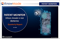 Featured image of the Silicon Anode Li-ion Batteries Patent Monitor.