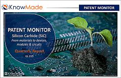 Featured image of the SiC patent monitor.
