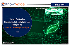 Featured image of the Li-ion battery CAM recycling patent landscape report 2025.