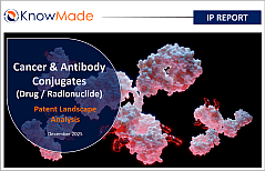 Featured image of the Cancer & Antibody Conjugates Patent Landscape Analysis 2025.