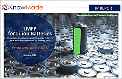 Featured image of the report on LMFP.