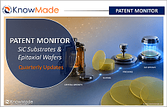 Featured image of the SiC Substrates & Epitaxial Patent Monitor.