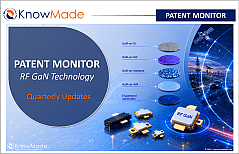 Featured image of the RF GaN technology patent monitor.