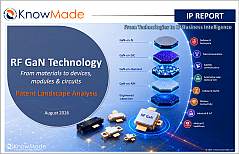 Featured image of RF GaN Technology Patent Landscape 2026.